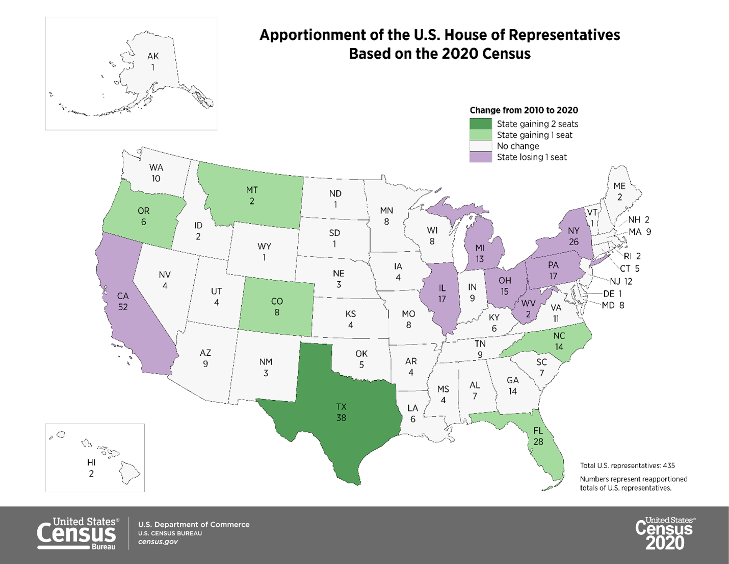 US Census Apportionment Map